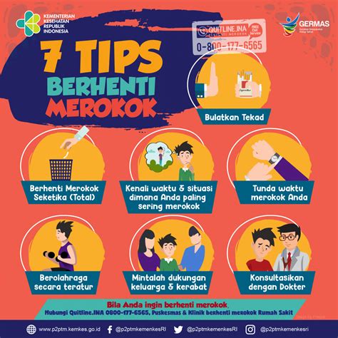 Berikut 7 Tips Berhenti Merokok Penyakit Tidak Menular Indonesia