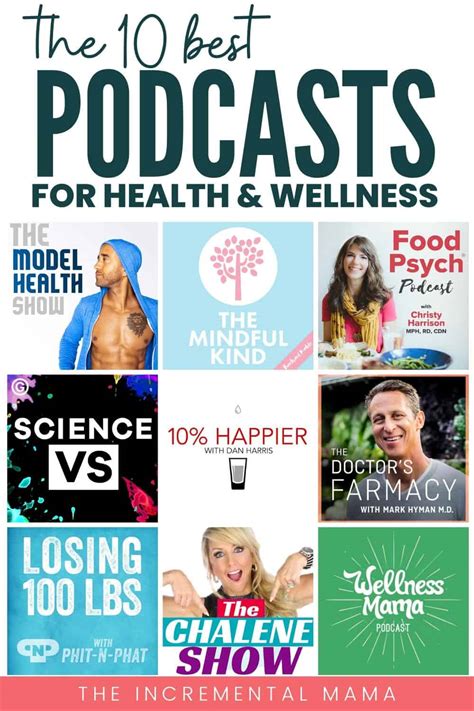 Best Ad Free Health Podcasts