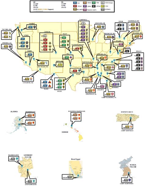 Best Army Duty Stations Reddit