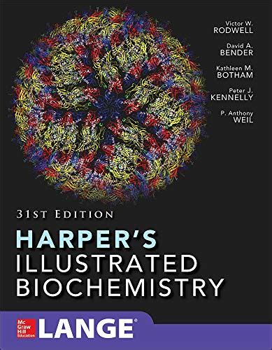 Best Biochemistry Books For Undergraduates