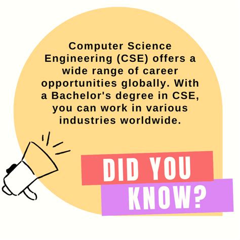 Best Careers After Computer Science Engineering India 2025