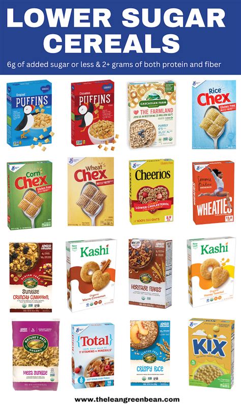 5 Best Cereals