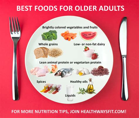 Best Diets For Over 65