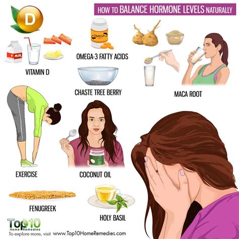 Best Exercise For Hormonal Imbalance