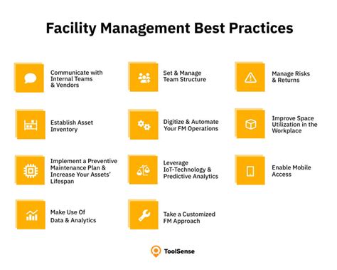 Best Facility Management Practices