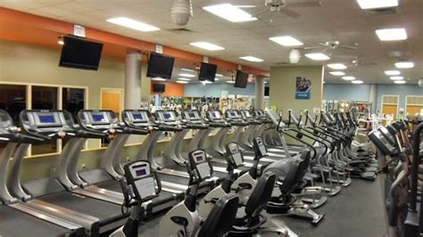 Best Gyms In Durham Nc