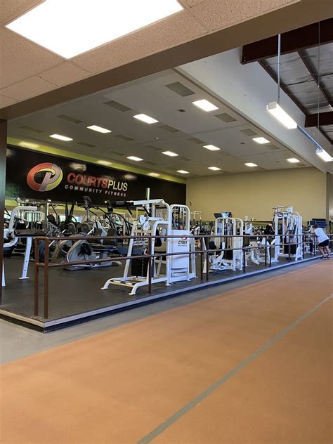 Best Gyms In Fargo Nd