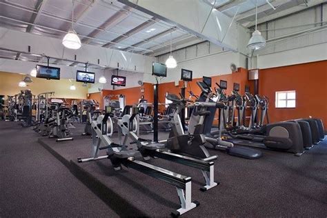 Best Gyms In Myrtle Beach