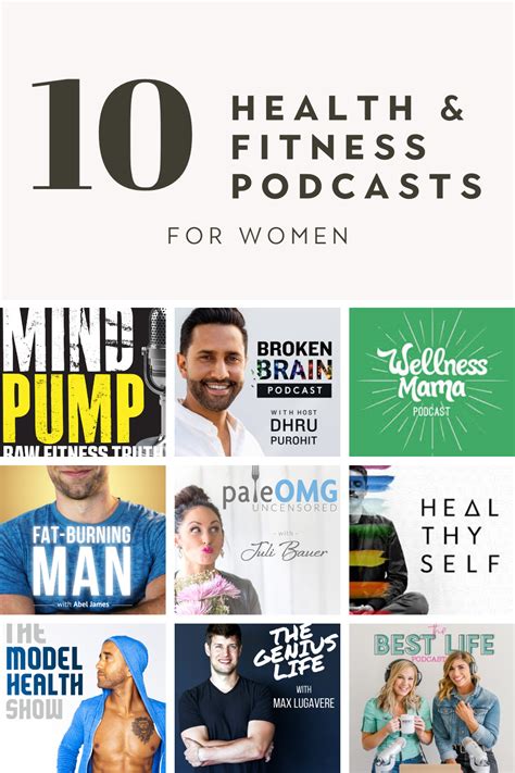 Best Health And Fitness Podcasts