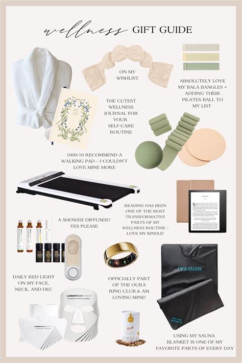 Best Health And Wellness Gifts