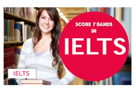 Best Ielts Exam Training Coaching Classes Institute Andheri Mumbai