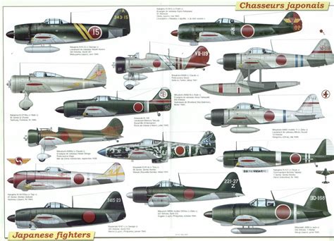 Best Japanese Fighter Of Ww2