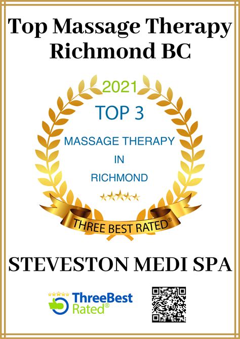 Best Massage Richmond