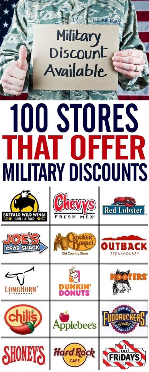 Best Military Discount Restaurants