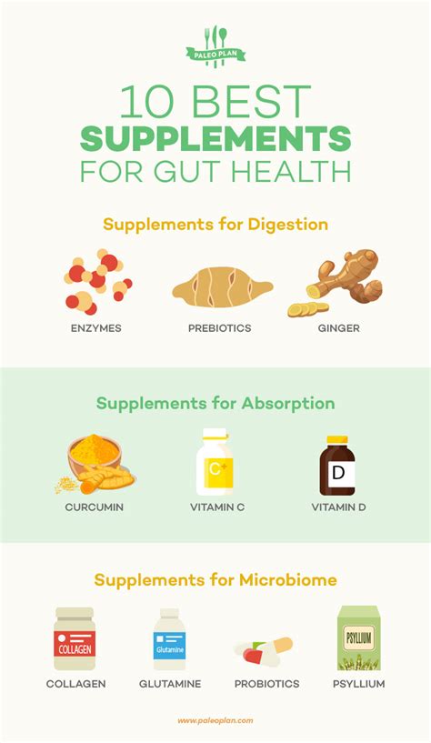 5 Vitamins for Gut Health