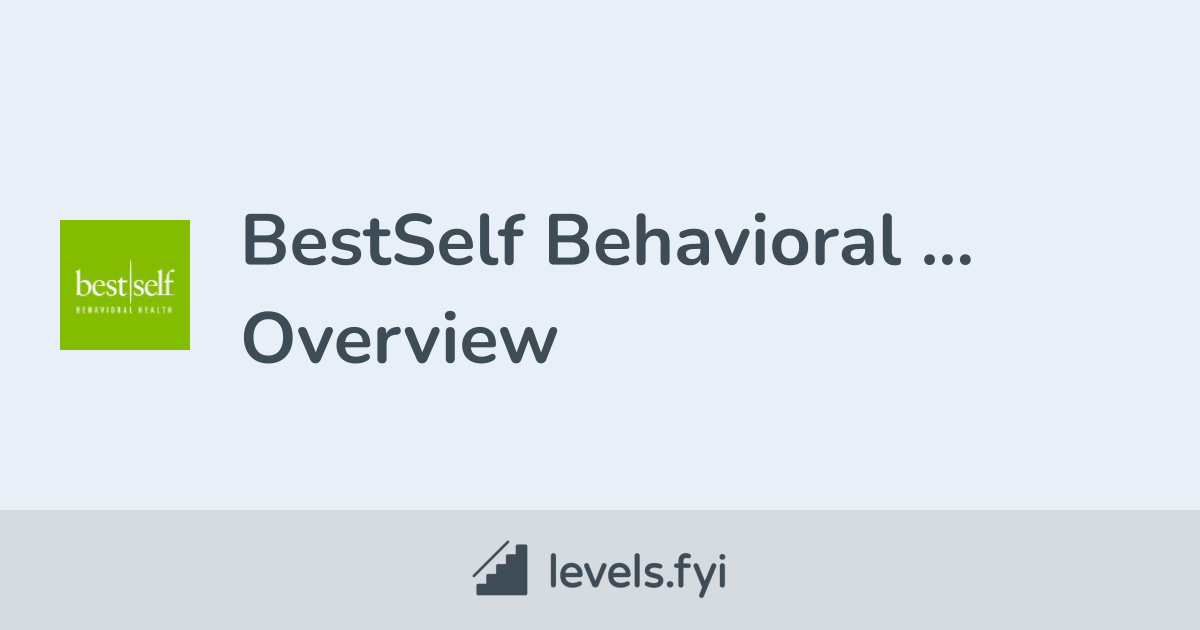 Bestself Behavioral Health Review