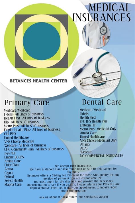 Betances Health Center Insurance Accepted