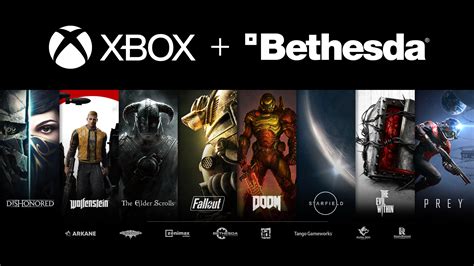 Bethesda Online