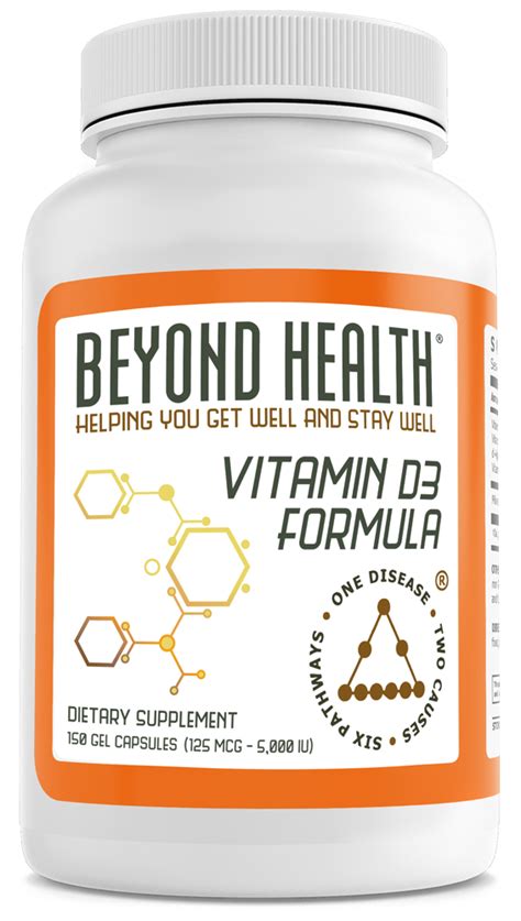 Beyond Health Supplements