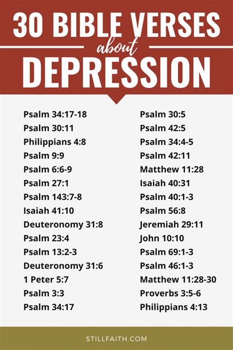 Biblical Examples Of Depressed People