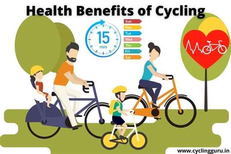 Bicycle Health Address