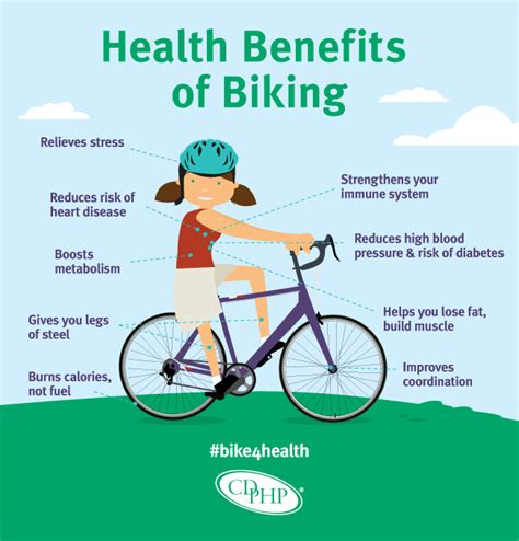 Bicycle Health