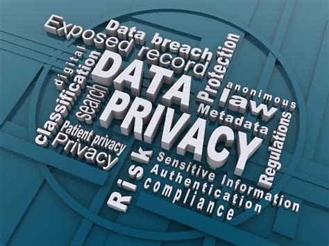 Big Data Security And Privacy