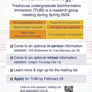 Bioinformatics Minor Ucsc