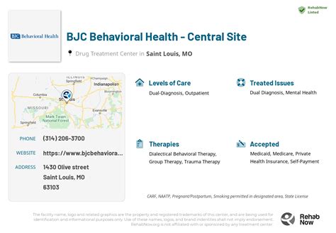 Bjc Behavioral Health Phone Number