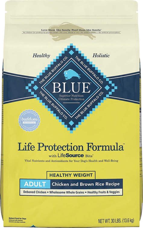 Blue Buffalo Senior Weight Management