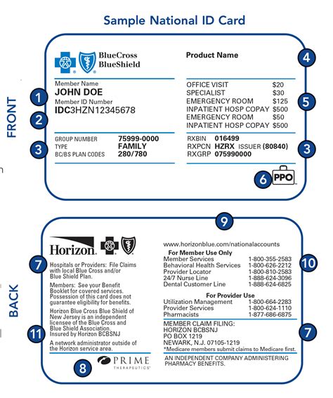 Blue Cross Community Phone Number