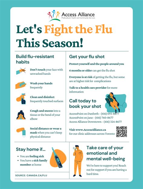 Book Your Flu Shot Today Access Alliance