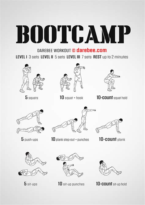 Boot Camp Exercises Pdf