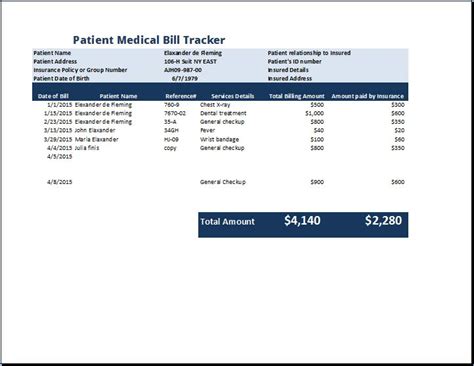 Bothwell Bill Pay