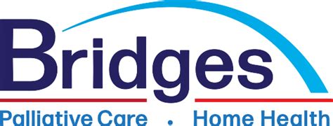 Bridges Health Buka Sekarang