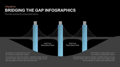 Bridging The Gap Infographics Powerpoint Template And Keynote