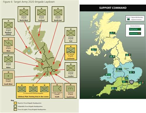 British Army Basic Training Locations