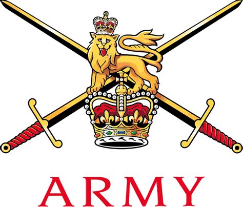 British Army Logo