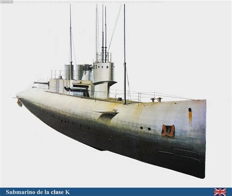 5 Facts K Class Submarine