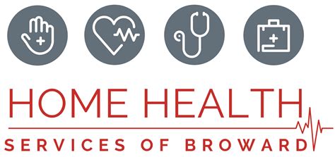 Broward Health Scheduling Phone Number