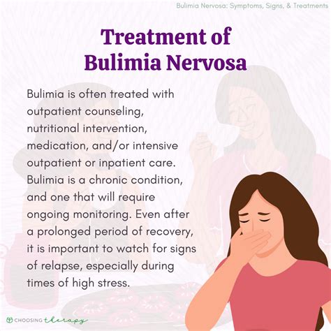 Bulimia Nervosa Symptoms Causes Treatment