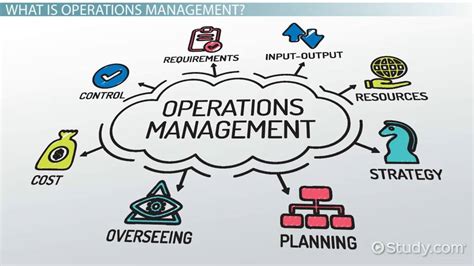 Business Administration Management And Operations