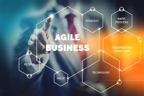 Business Agility Synonym