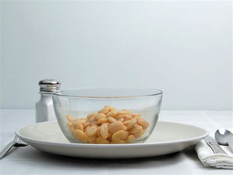 Butter Beans Calories 1 Cup