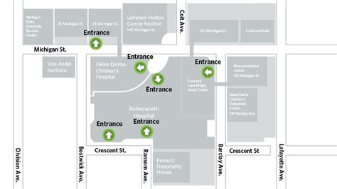 Butterworth Hospital Address