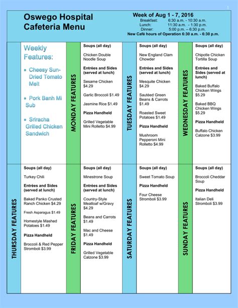 Butterworth Hospital Cafeteria Menu