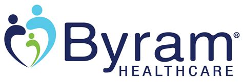 Byram Health Care Provider Line