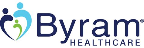 Byram Health Care Website