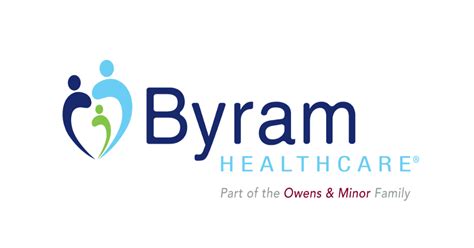 5 Ways Byram Healthcare Centers Help