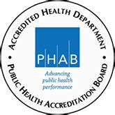 Cabarrus Health Alliance Address